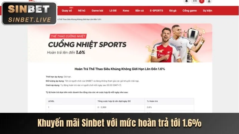 Khuyến mãi lg777 hấp dẫn